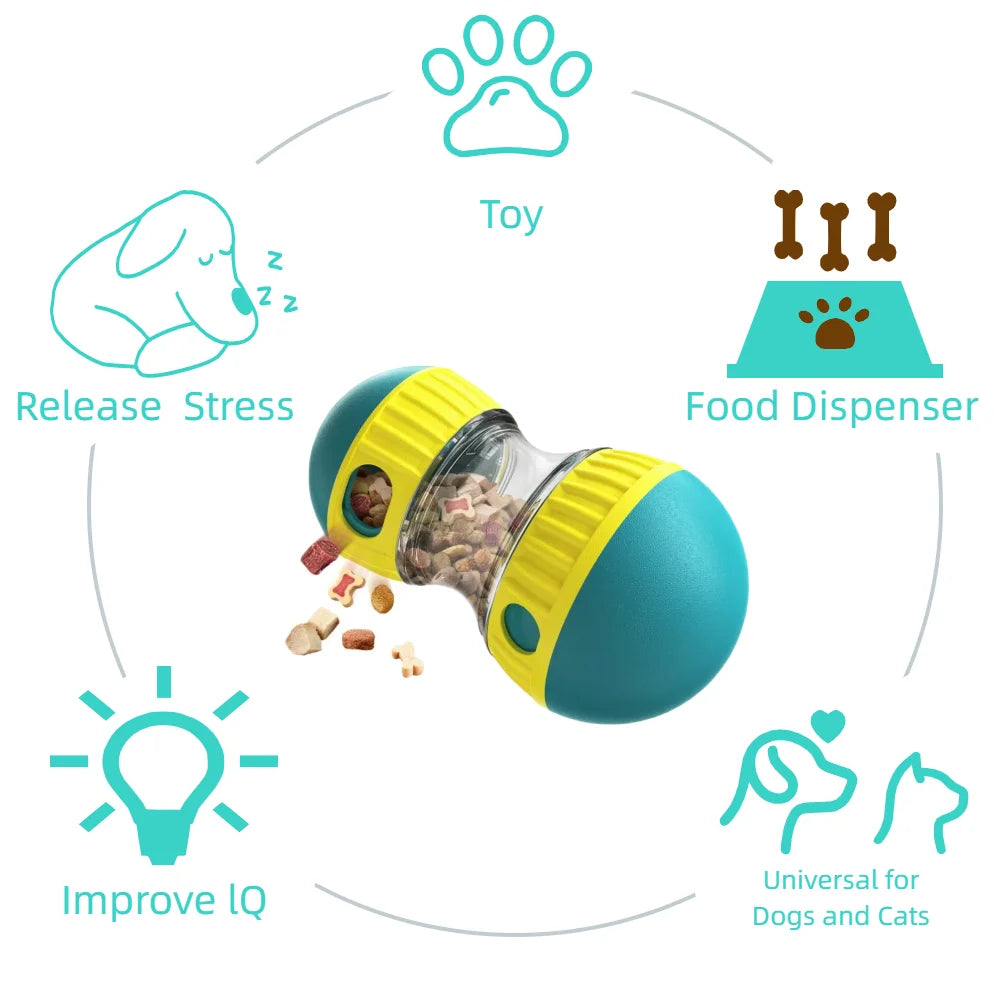 Interactive Dog Toy for Small Medium Large Dogs Cats Treat Dispenser Leaking Food Slow Feeder Pets Ball Toys Labrador Supplies